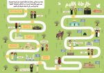 كتاب رحلتي نحو القيم - Image 4